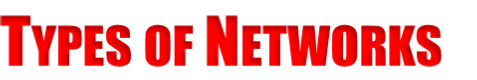 Types of Networks  