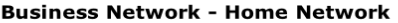 Business Network - Home Network
