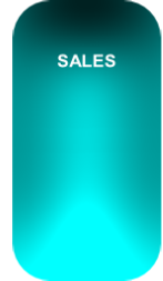 SALES